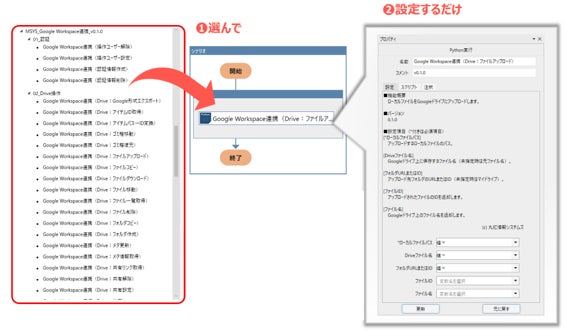 非公開: Google Workspaceを自動化する「WinActor for Google Workspace」の提供開始
