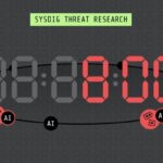 非公開: Amazon S3侵害から「わずか8分」――LLMによる自動化で“AWS管理者権限”を奪取