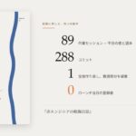 非公開: コードを知らなかった個人開発者が、AIとの3か月でSaaSを世に出すまで——340ページの記録『非エンジニアの航海日誌』をKindleで発売