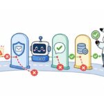 非公開: AI用語の基礎知識 【第19回】「ガードレール」とは――AIの“暴走・脱線”を防ぐ安全装置